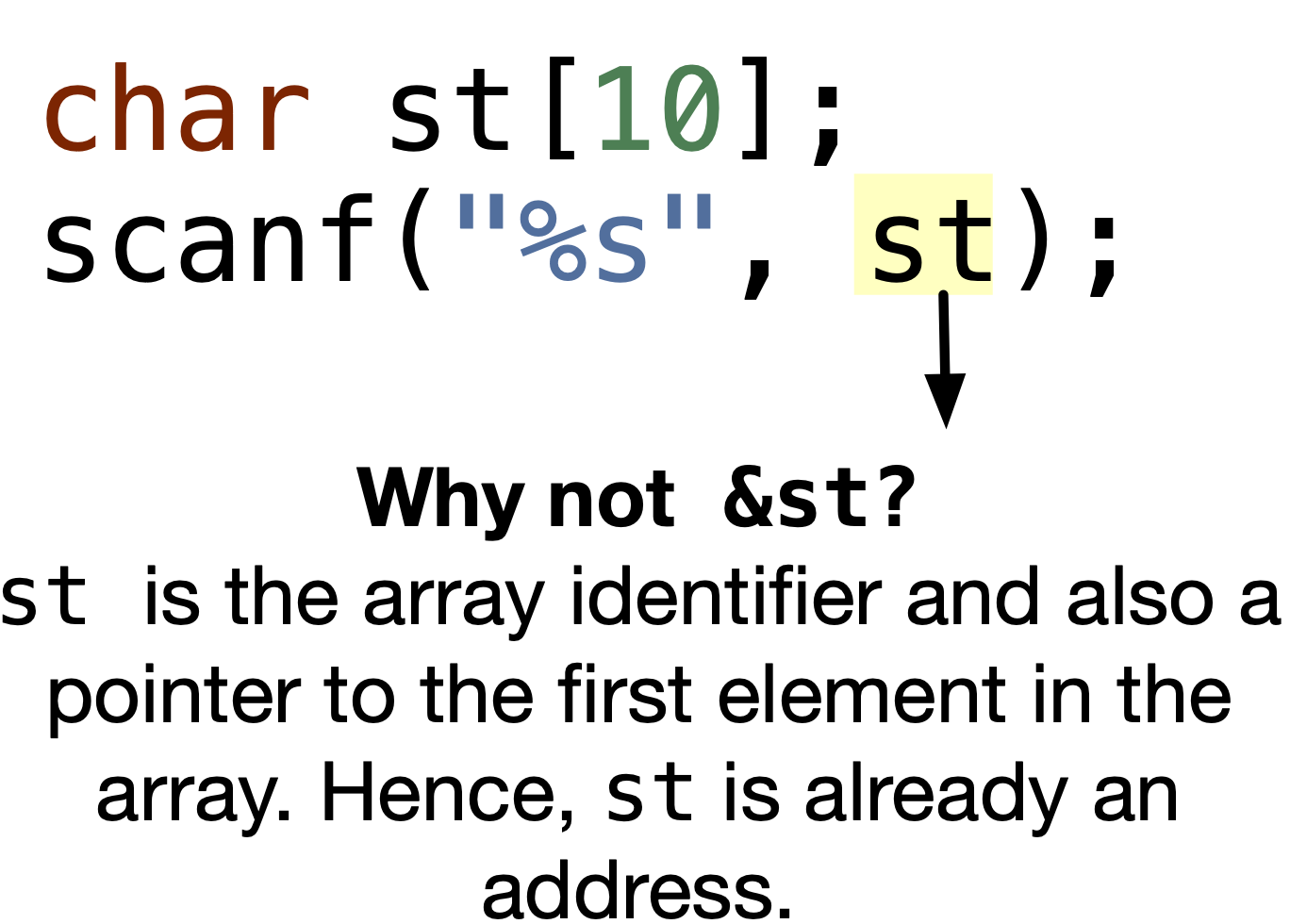 为啥不是&str呢？